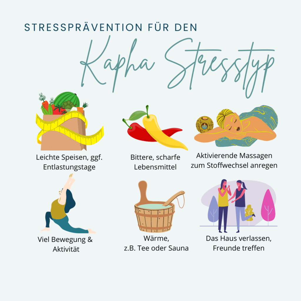 Stressprävention für den Kapha Stresstyp